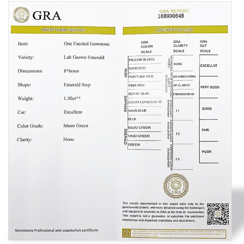 925 Sterling Silver Created Moissanite Emerald Gemstone Rings